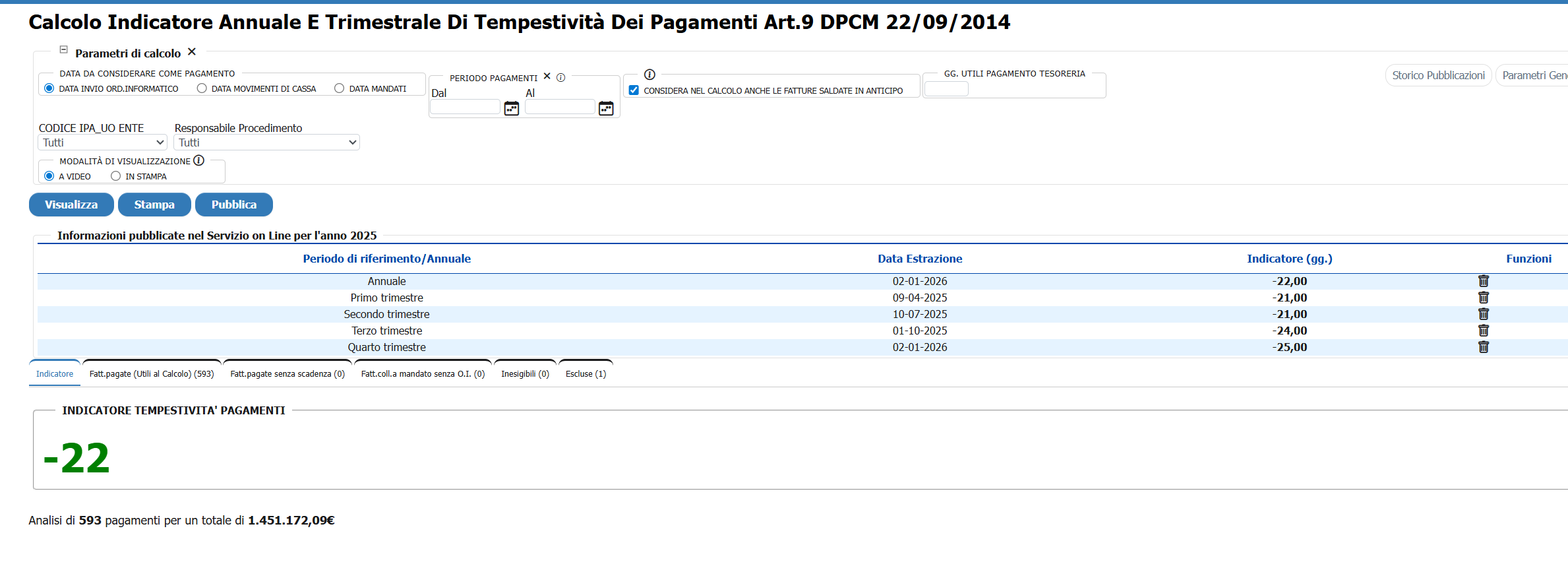 Calcolo Indicatore Annuale e Trimestrale di Tempestività dei Pagamenti